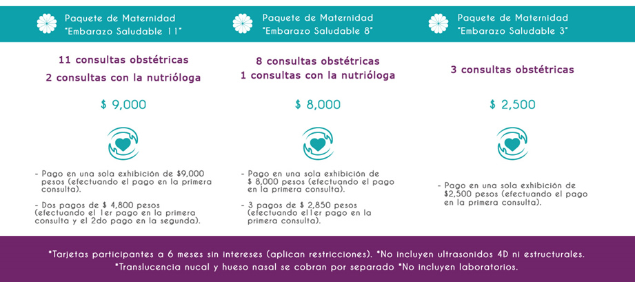 PAQUETES DE CONSULTAS EMBARAZO - GINECOLOGO CDMX